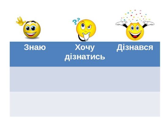 Однорідні члени речення. Кома між однорідними членами - презентація з  української мови